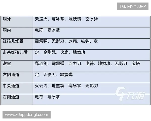 九游会进入最新攻略详解帮助玩家顺利登录平台实现游戏体验提升